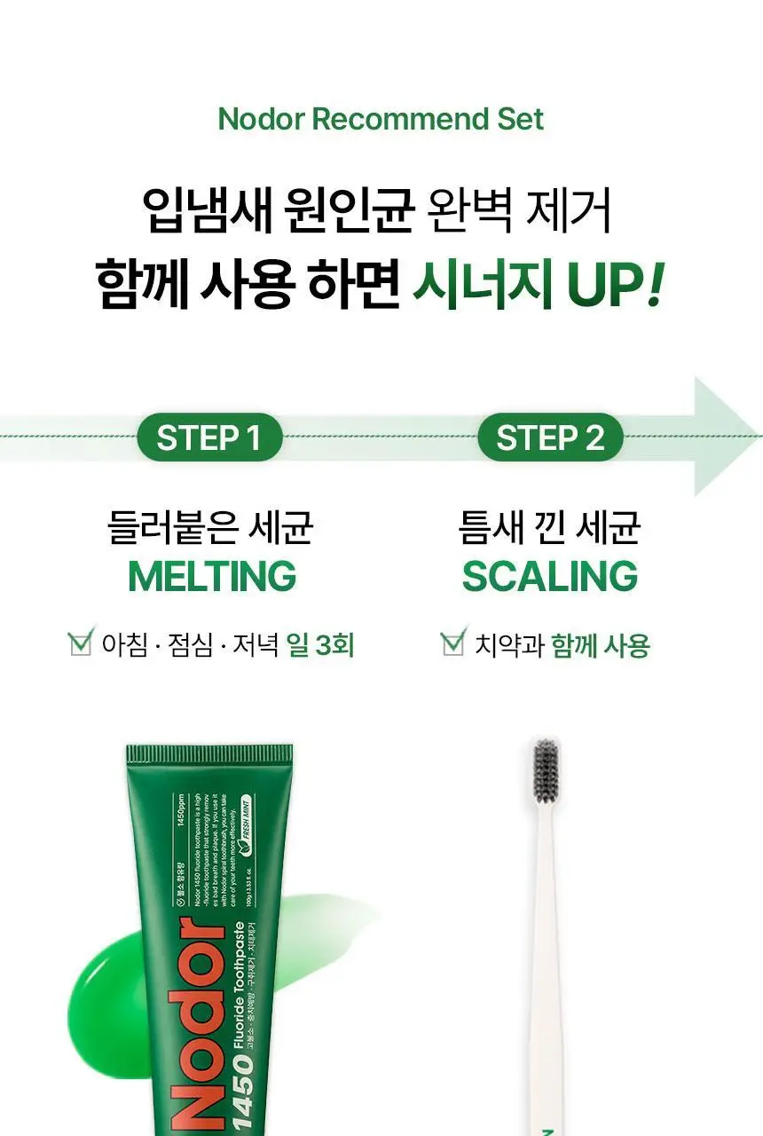 [고불소] 노도르 1450 박하 치약 100g 상세페이지 18
